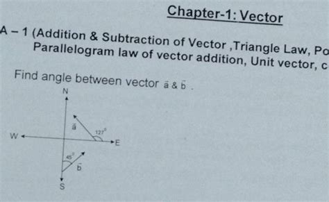 Image result for Vector Subtraction Example