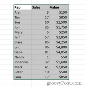 Image result for JS Sum Column
