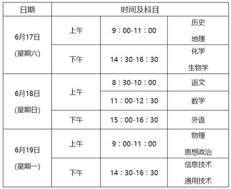 2023年重庆市普通高中学业水平合格考考试时间及成绩查询入口