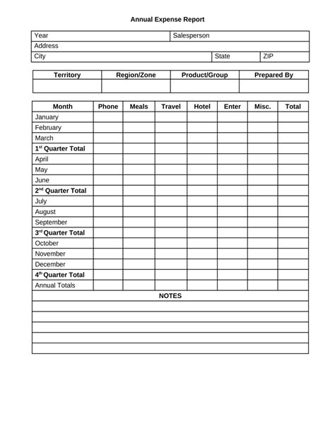 Image result for How to Fill Out Expense Report Form