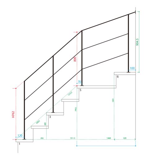 Image result for Class Diagram for Matplotlib Python Classes