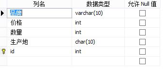 DataReader 的图像结果
