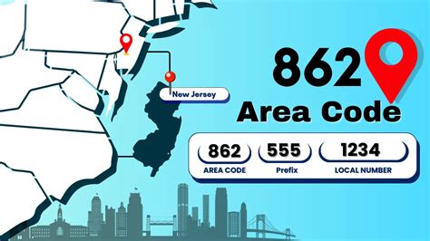 Image result for Color Code 862