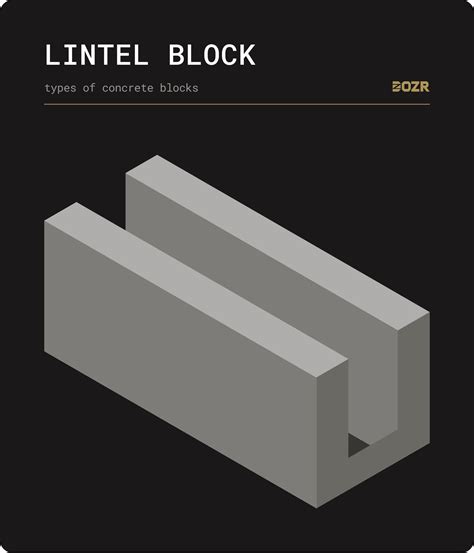 Different Types Of Cinder Blocks Different Types Of Cement Blocks