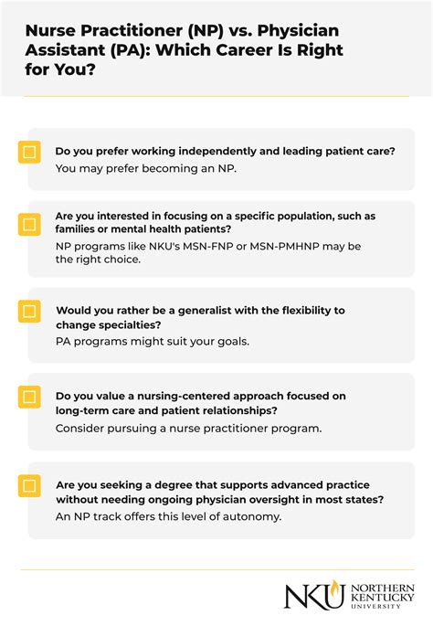 NP or PA? Career Guide for Healthcare Professionals