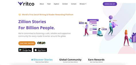 Writco — Social Writing & Reader Rewarding Platform