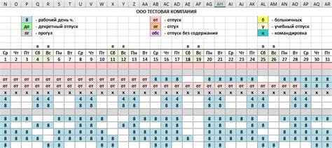 Табель учета времени excel 2025. Учет рабочего времени - ExcelLab.ru ...