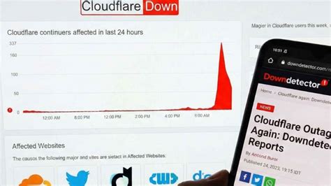 क्या होता है Cloudflare? डाउन होते ही Zerodha समेत कई वेबसाइट ठप, देखें ...