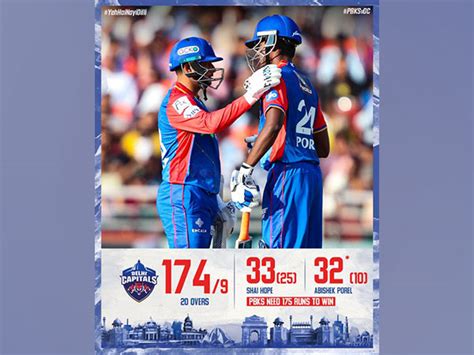 Abhishek Porel's blistering knock helps DC to 174/9 against PBKS in IPL ...