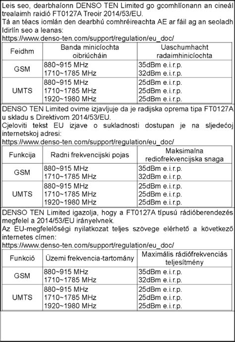 Emergency call system