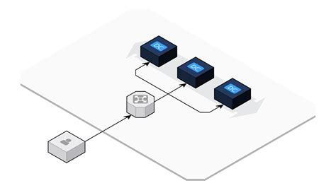 Network Virtual Server Tutorial 的图像结果