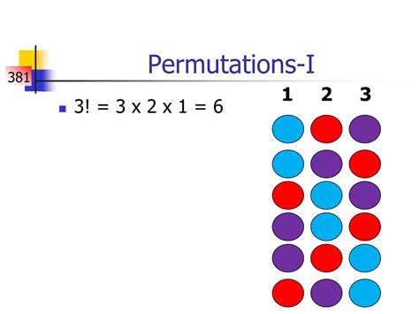 Image result for Permutations & Combinations Examples