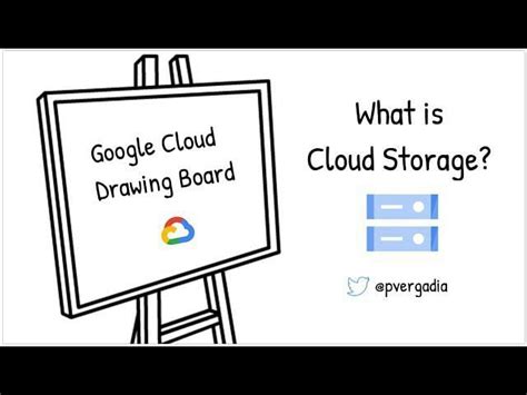 Backup Computer Data Best Method 的图像结果