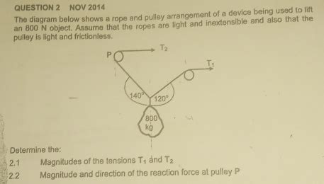 Solved: NOV 2014 The diagram below shows a rope and pulley arrangement ...