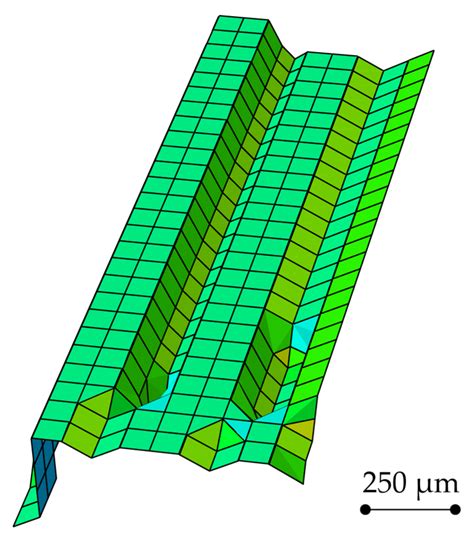 Finite Element Simulation of Multilayer Electron Beam Melting for the ...