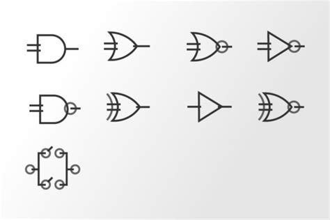 Image result for Logic Gates Symbols in Python