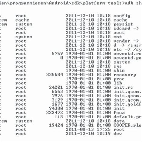 Image result for Root Dirrectory of Android OS