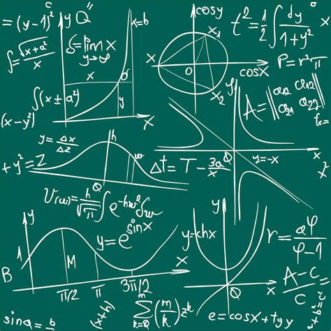 Image result for Math