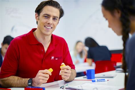 Image result for Mathnasium Method