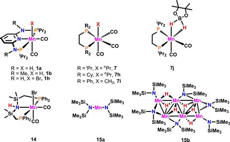 Manganese(I) Catalyzed CO2 Reduction Processes in Homogenous Phase - Kostera - ChemCatChem ...