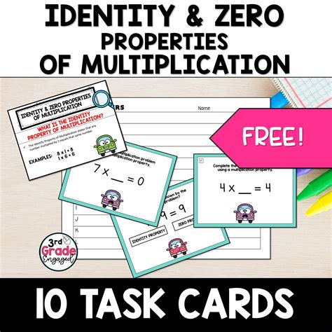 Image result for Multiplicative Function Properties