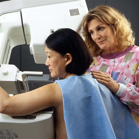 Image result for Mammogram Algorithm