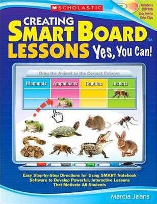 Image result for Creating Smartboard Lessons
