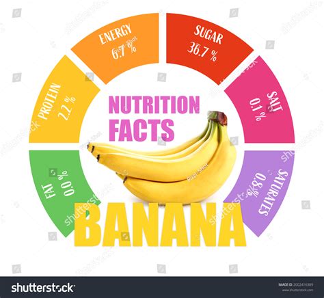 Bananas Calories 60 Grams at Milla Gadsdon blog