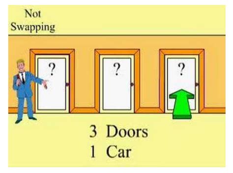 Image result for How to Save Any Plot and Upload On Assignment in Python Programming