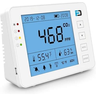 FORENSICSDETECTORSFD Basic CO2 Meter by Forensics | AB841 Compliant for ...