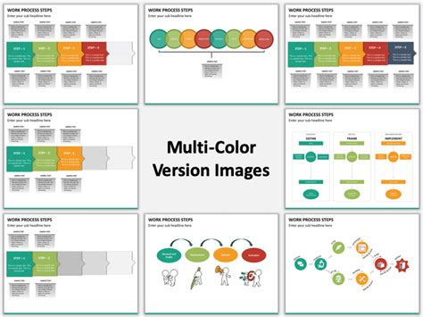 Image result for Proper Detailed Steps Work Process