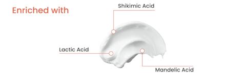 Earth Rhythm Lactic Acid Body Lotion with Shikimic Acid, Mandelic Acid ...