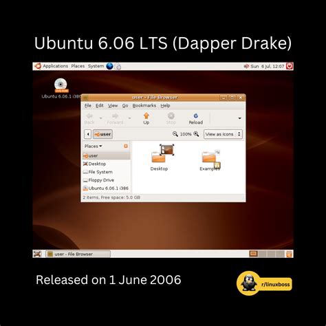 Ubuntu Version History - Part 1 : r/linuxboss
