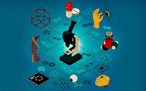 Nano Technology Explained 的图像结果