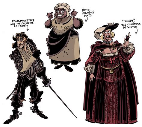 Chris Schweizer's Old Blog: The Three Musketeers