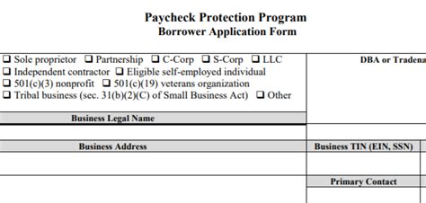How to Apply Paycheck Protection Program 的图像结果