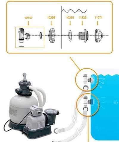 Image result for How to Program a Intex Pool Salt Water Filter