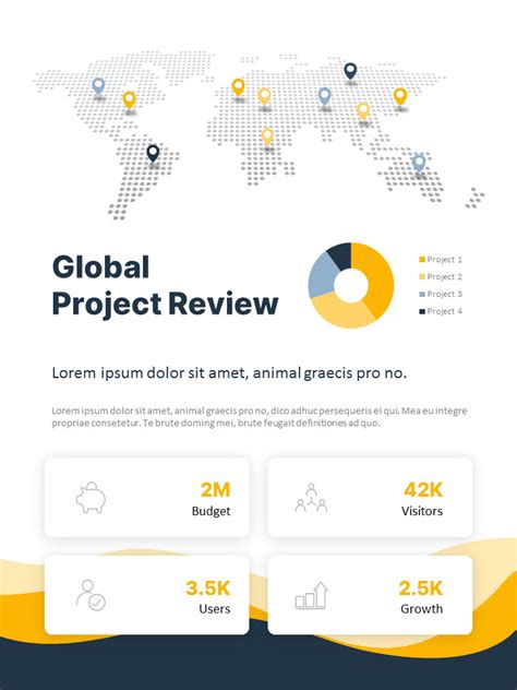 Image result for Performance Report Presentation