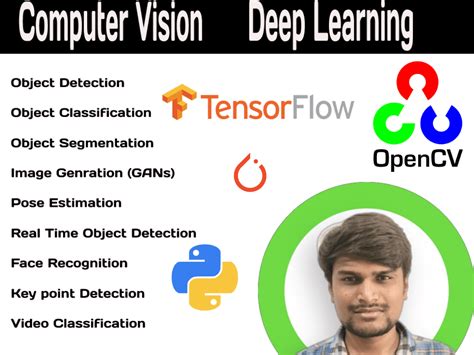 Image result for Data Science Machine Learning Computer Vision Project Tech Stack