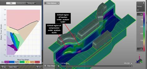 Image result for Continuous uniform distribution Statistics