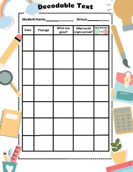 Image result for Text to Text Probability Decoder Only