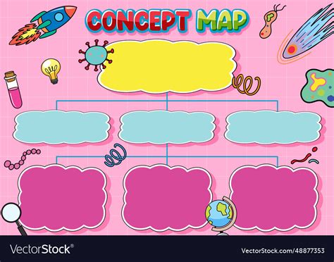 Image result for Science Sign