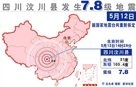 中国主要地震带及历史震中分布图(组图)_新浪新闻