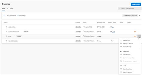 Image result for Creating Local Branch in Azure DevOps