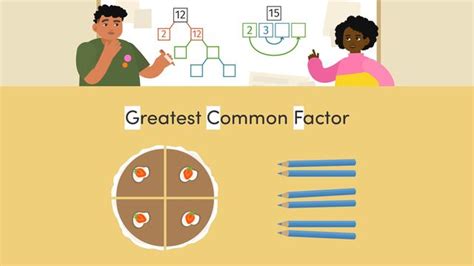 Math Antics Greatest Common Factor 的图像结果