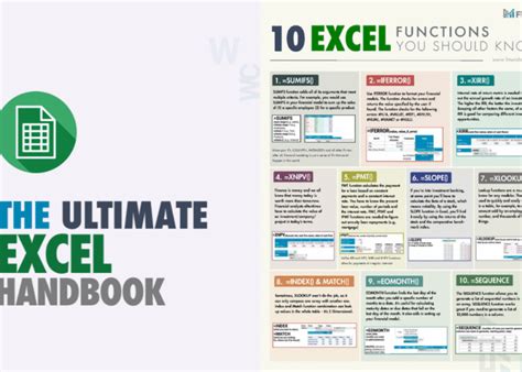 Image result for Excel Formulas PDF