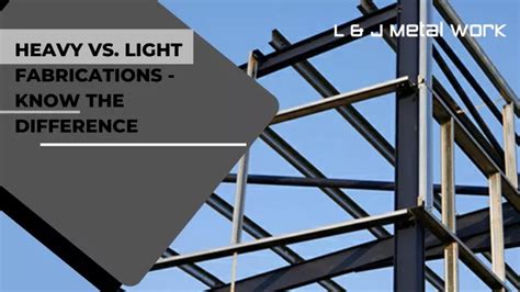 Image result for Light vs Heavy-Bodied Material