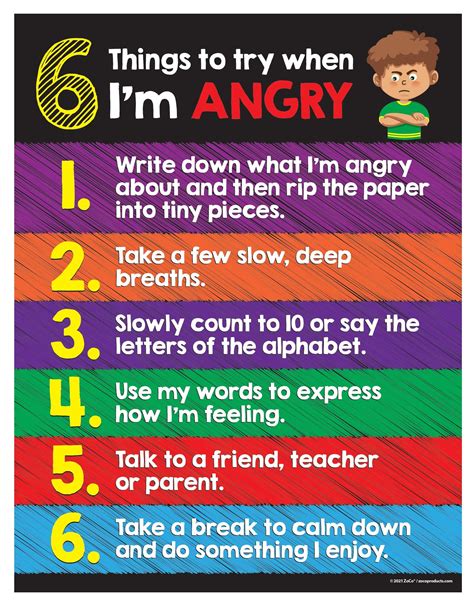 Safety magnets anger management poster for kids laminated 17 x 22 ...