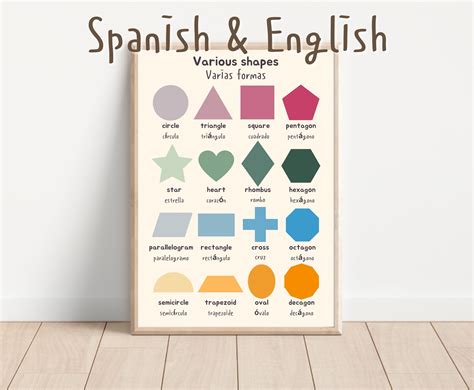 Shapes Educational Bilingual Spanish Poster Printable English | Etsy