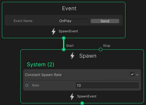 Image result for Unity Wake Effect